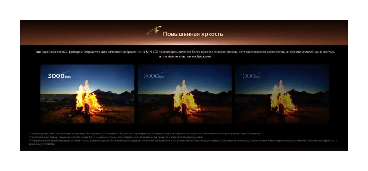Телевизор TCL 55" 55C89L