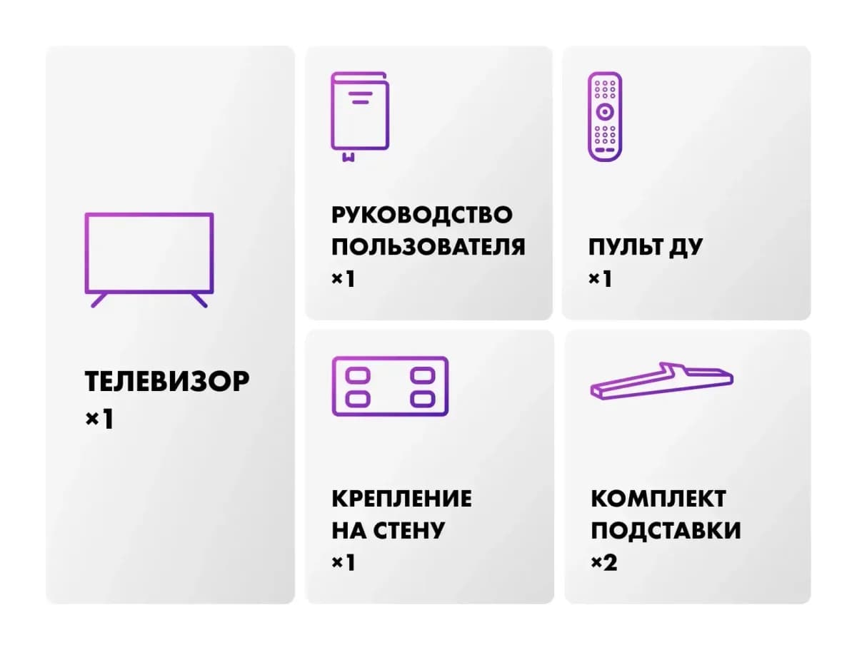 Телевизор Haier 65" MiniLed M7