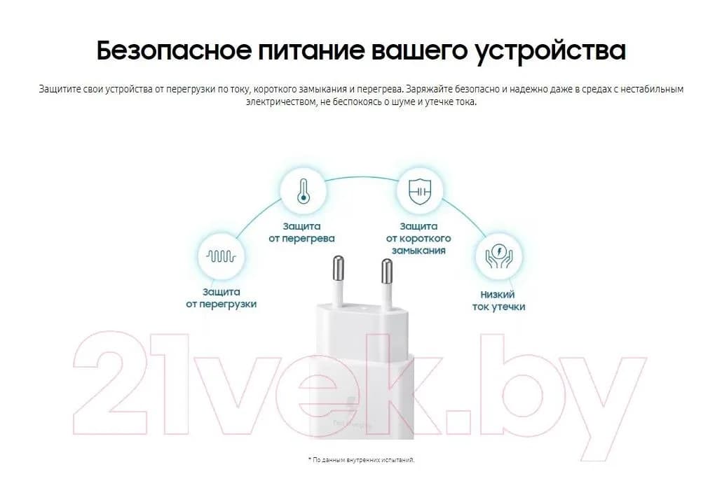 Адаптер питания сетевой Samsung EP-T1510NBEG (черный)