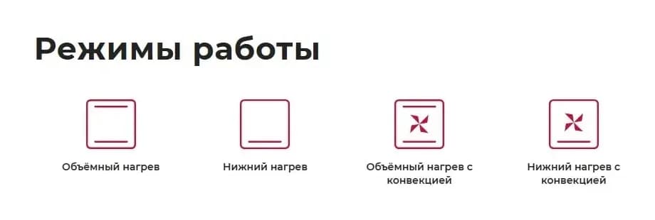 Плита электрическая GEFEST 5160-02 0533