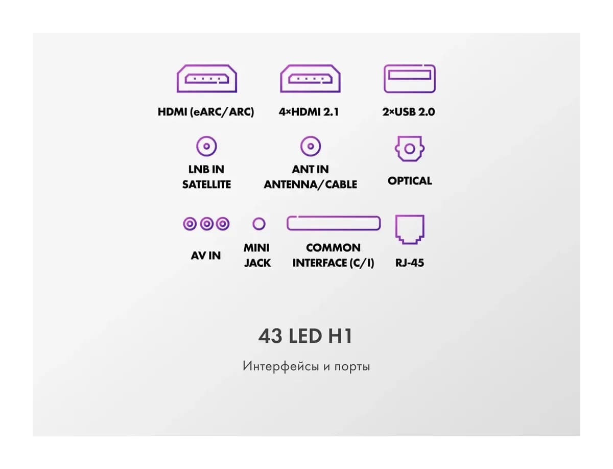 Телевизор Haier 43" Led H1