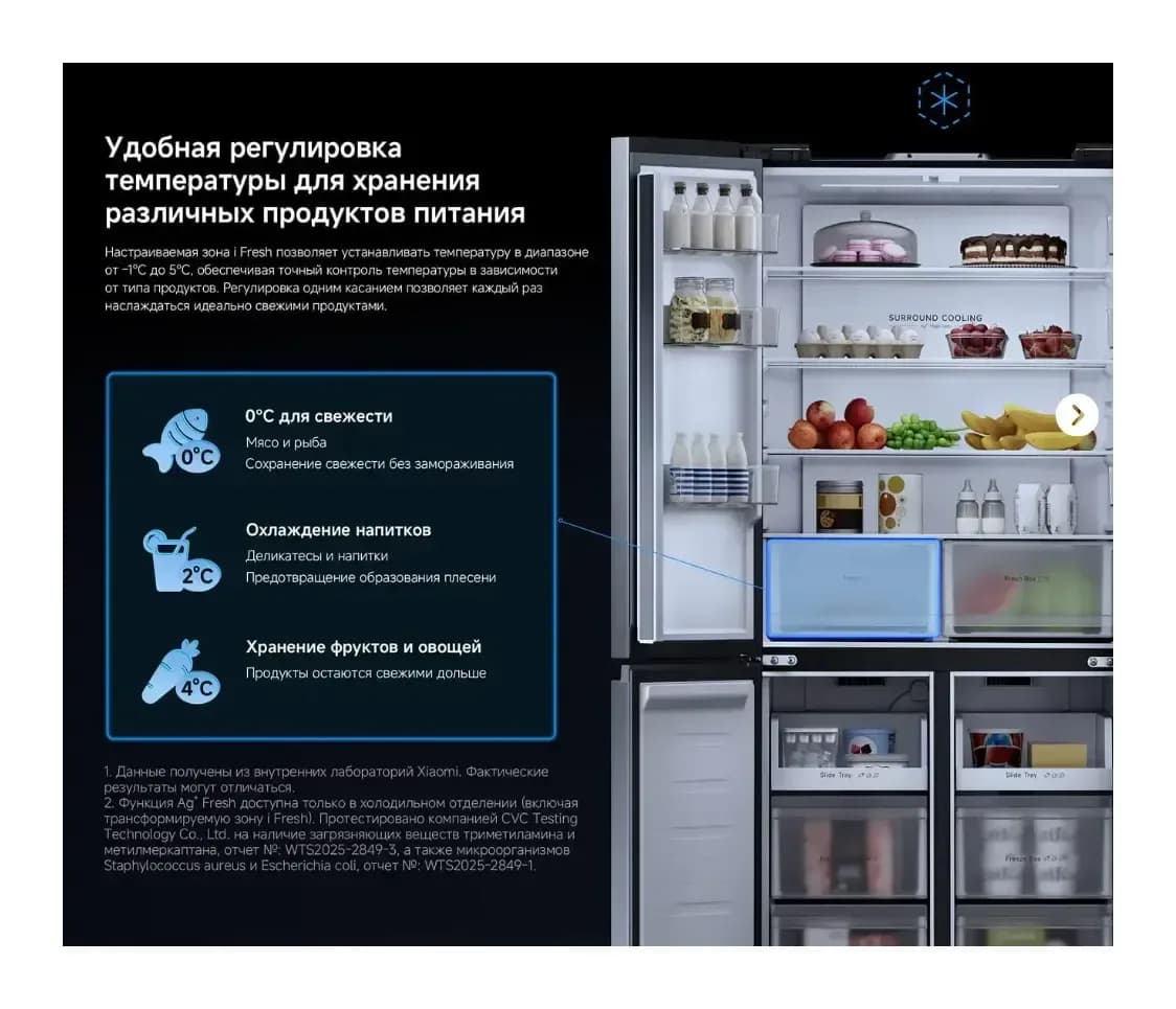 Холодильник с морозильником Xiaomi Mijia Refrigerator Cross Door 451L