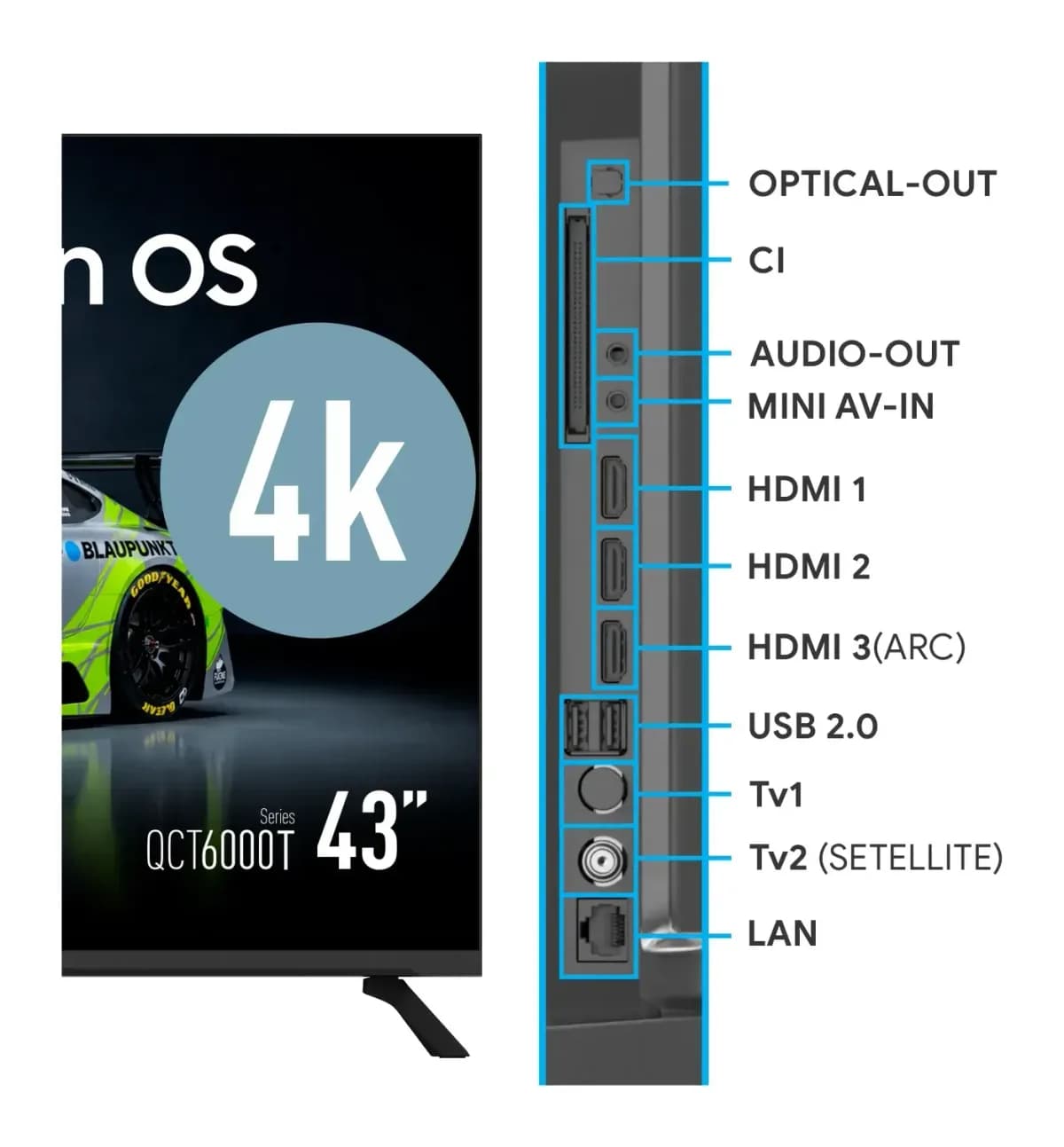 Телевизор Blaupunkt 55" 55QCT6000T