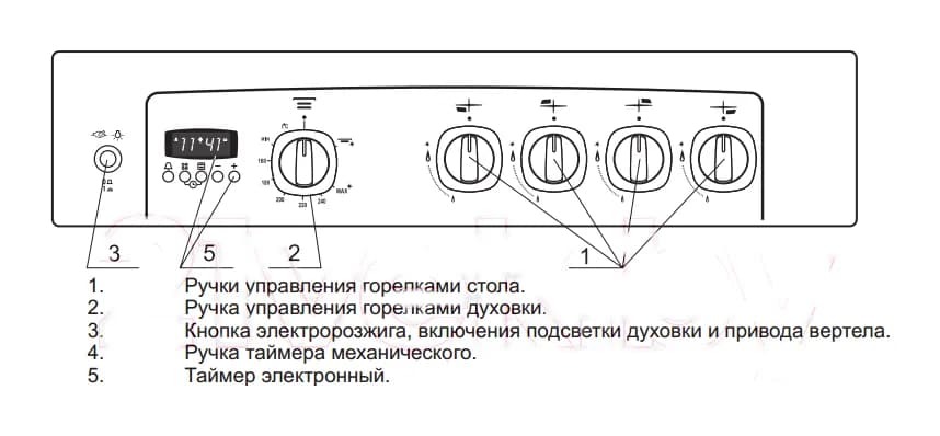 Плита газовая GEFEST 6500-03 Д3 (6500-03 0042)