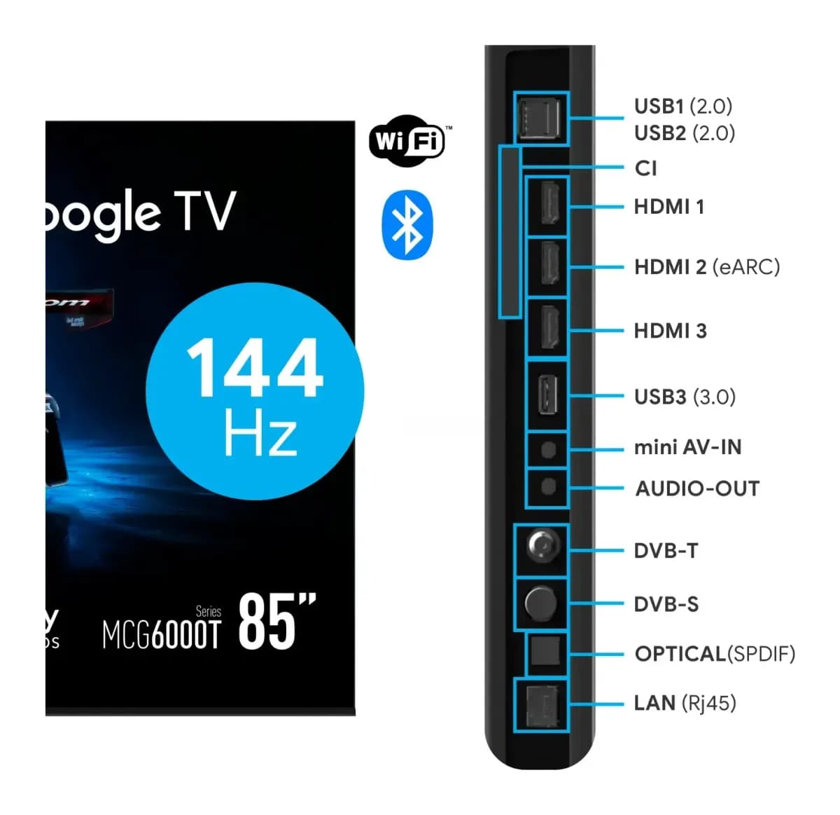 Телевизор Blaupunkt 85" 85MCG6000T