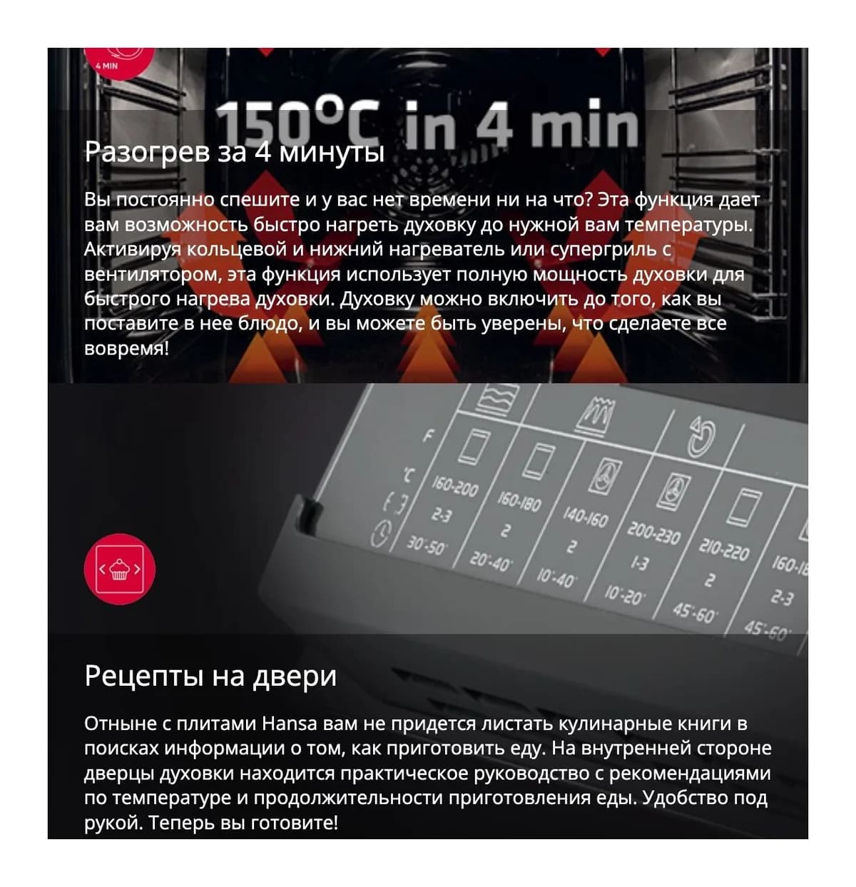 Плита газоэлектрическая Hansa FCMW59329