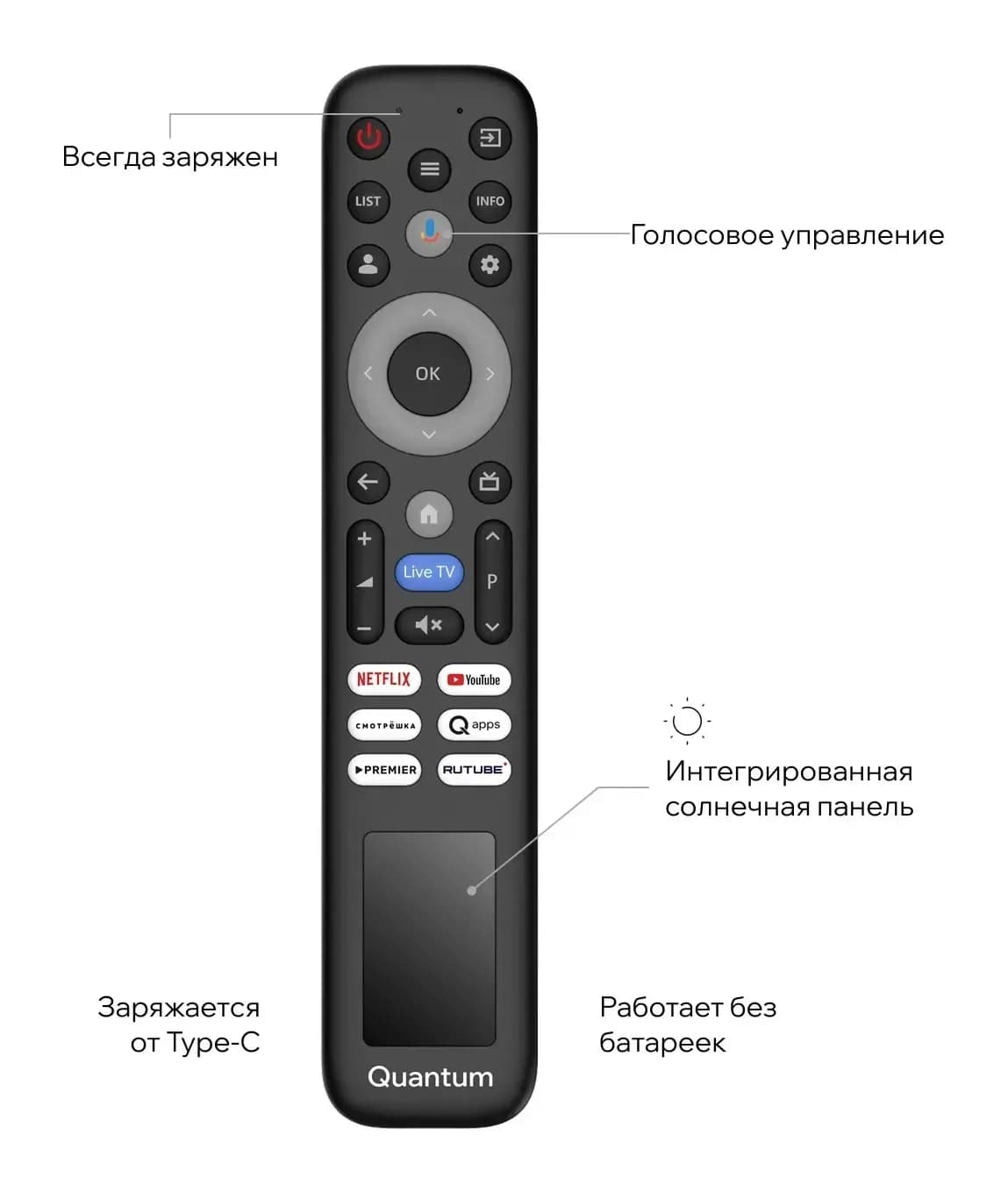 Телевизор QUANTUM 50" 50U7BQ