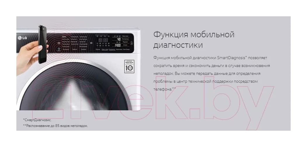 Стиральная машина LG Steam F1296HDS1