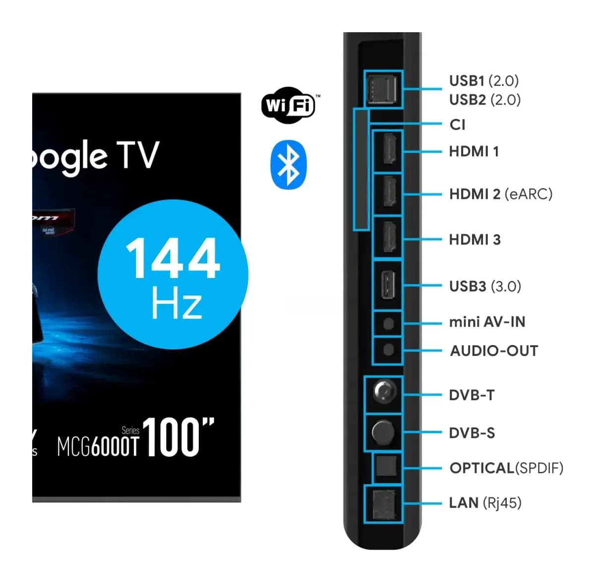 Телевизор Blaupunkt 100" 100MCG6000T (miniLED)