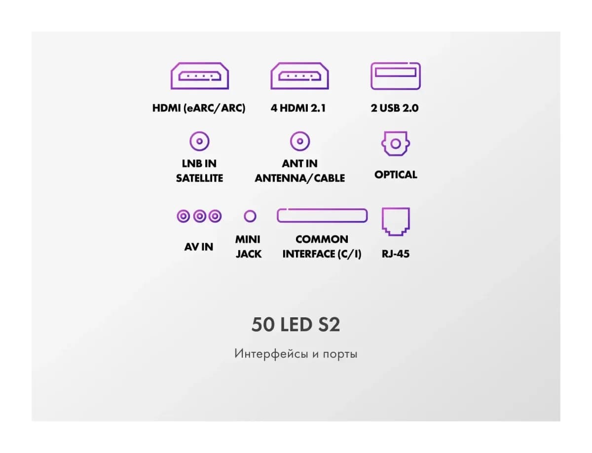 Телевизор Haier 50" Led S2