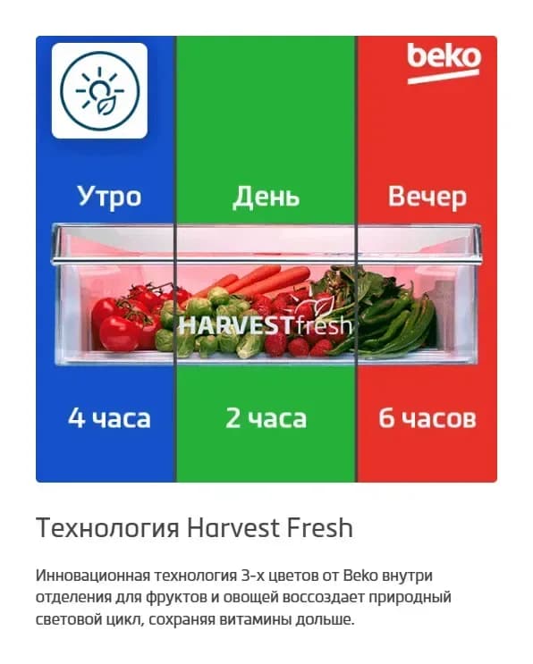 Холодильник с морозильником Beko B5RCNK363ZWB