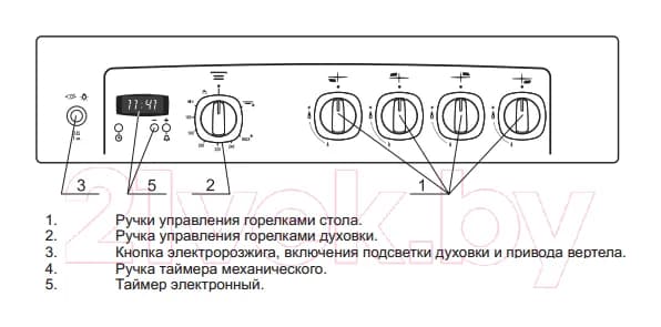 Плита газовая GEFEST 5100-03 К (5100-03 0001)