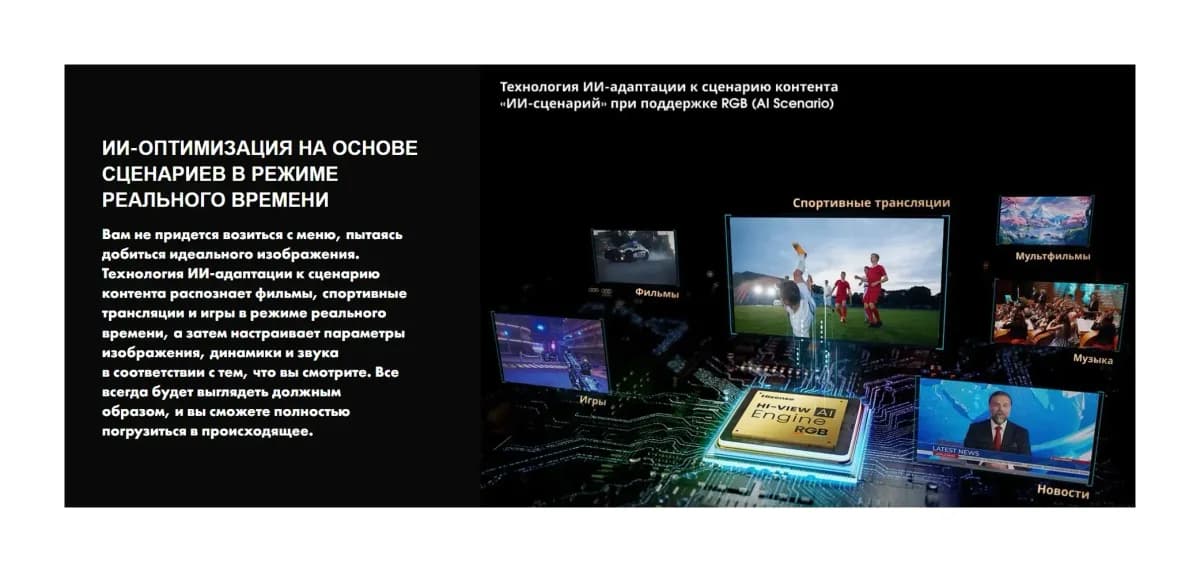 Телевизор Hisense 55" 55UR8S (RGB MiniLED)