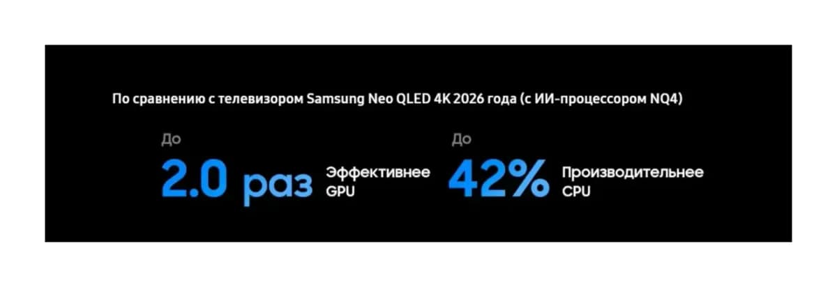 Телевизор Samsung 65" QE65QN80HAUXPY (MiniLED)