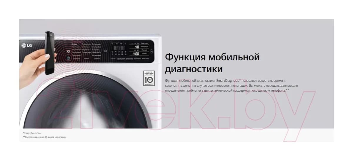 Стиральная машина LG F1296HDS4