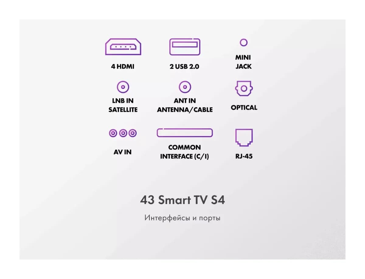 Телевизор Haier 43 Smart TV S4