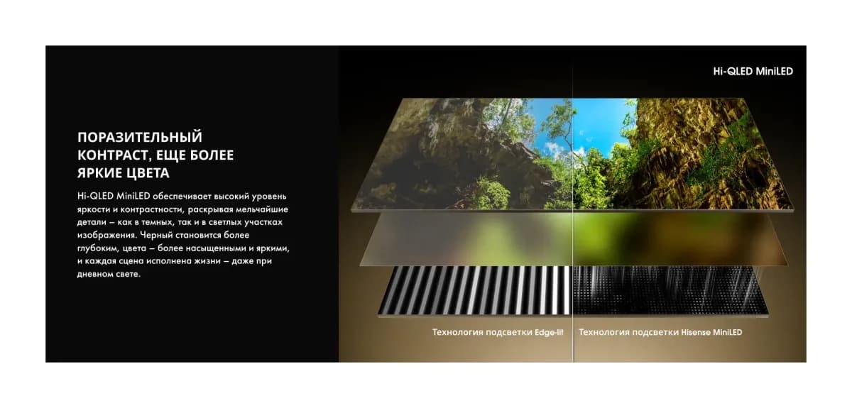 Телевизор Hisense 55" 55U7S (miniLED)
