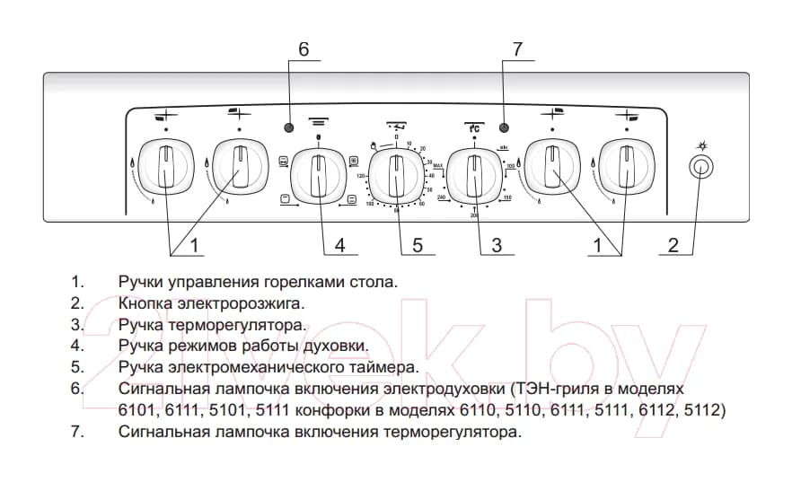 Плита газоэлектрическая GEFEST 5102-02