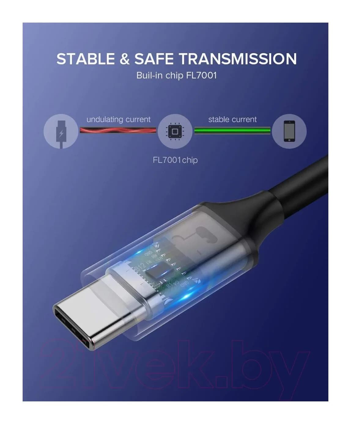 Зарядный кабель Ugreen US161 / 50751 (1.5м, серый)