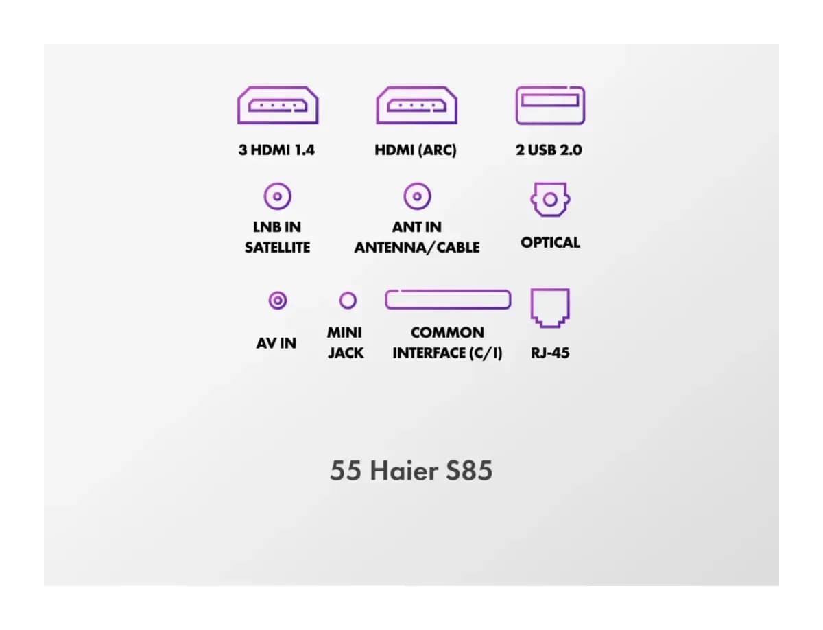 Телевизор Haier 55" H55S85GUX