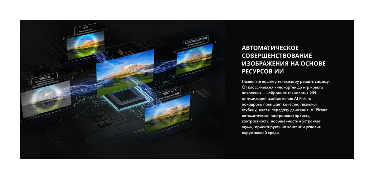 Телевизор Hisense 75" 75E7S Pro