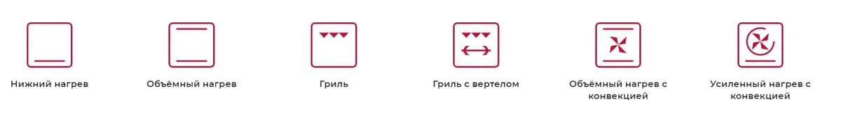 Плита электрическая GEFEST ЭП Н Д 5560-03 0042
