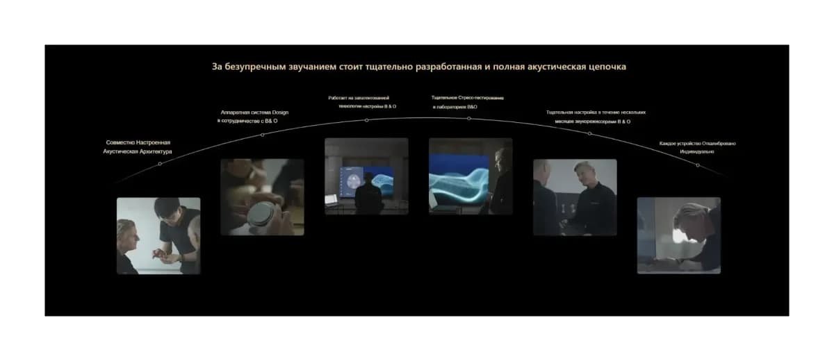 Телевизор TCL 55" 55C89L
