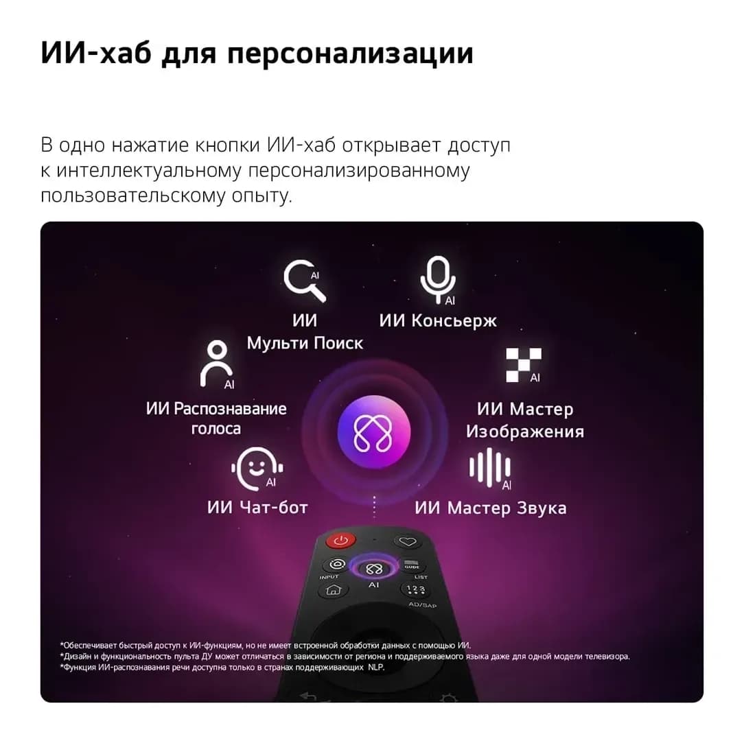 Телевизор LG 55" 55QNED80B6B (miniLED)