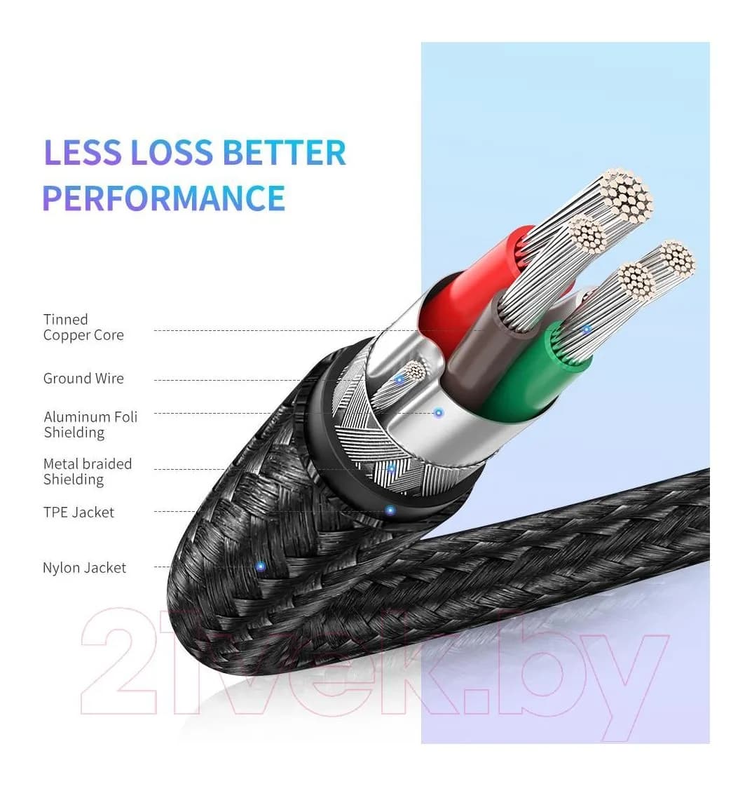 Зарядный кабель Ugreen US261 / 50150 (1м, черный)