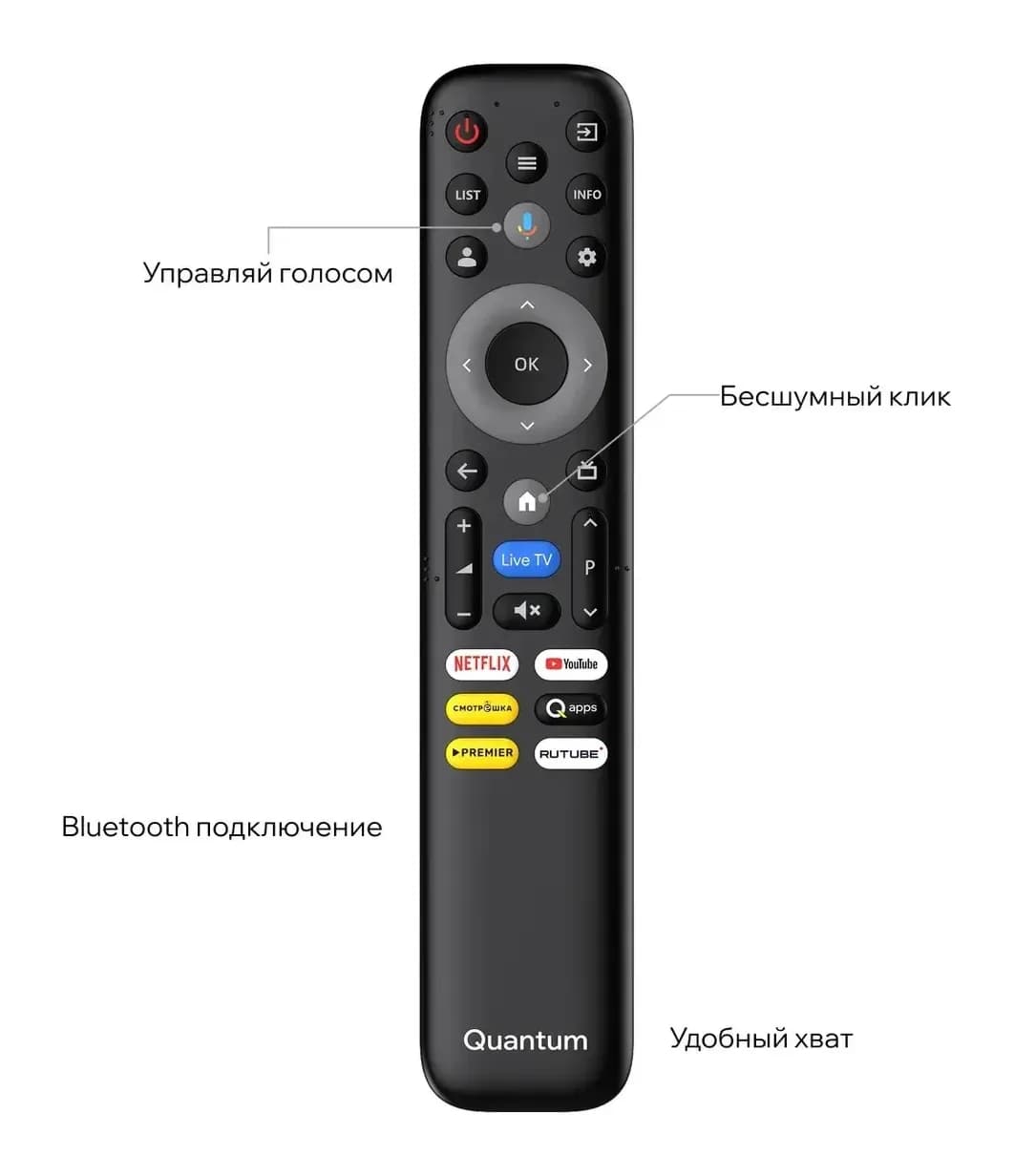Телевизор QUANTUM 50" 50F6BQ
