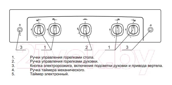 Плита газовая GEFEST 5100-02 0009 (5100-02 T2)