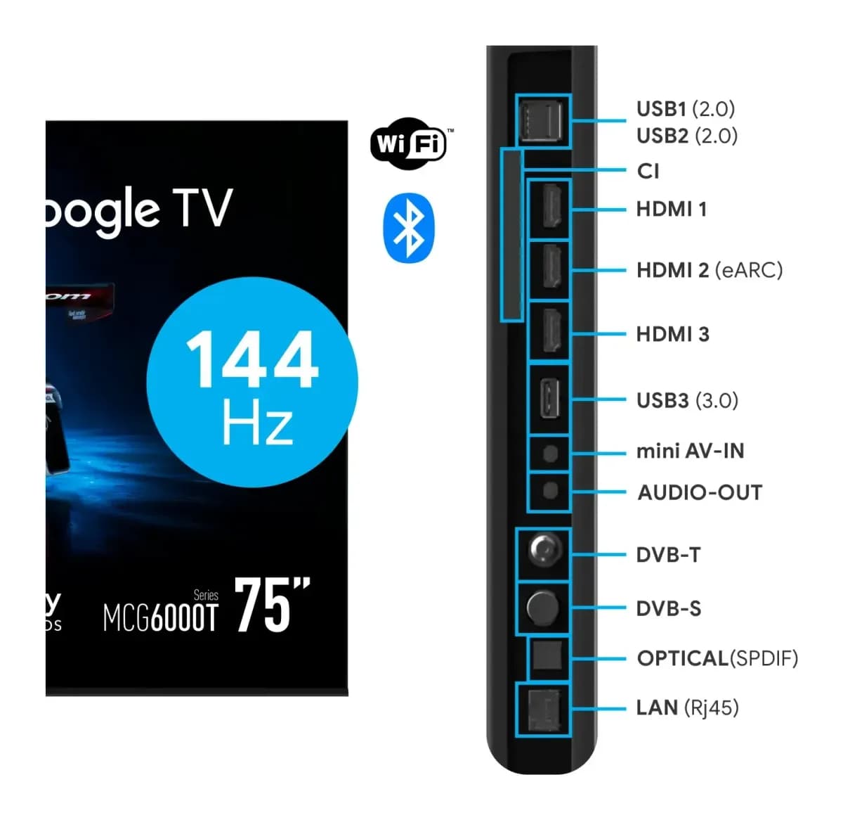 Телевизор Blaupunkt 75" 75MCG6000T