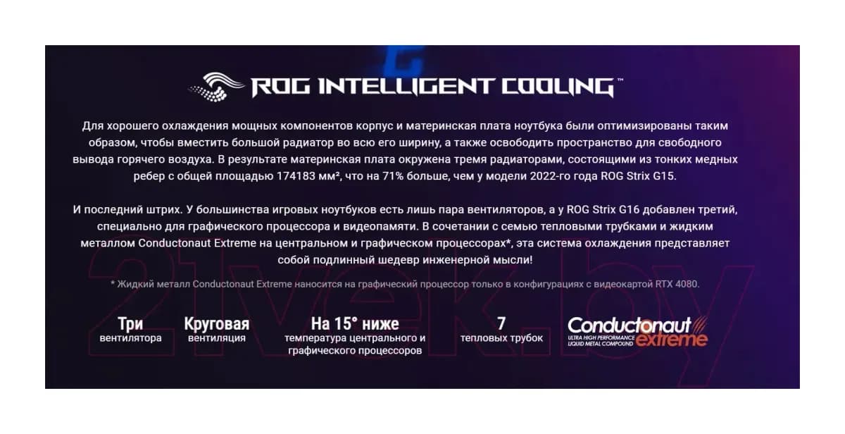 Игровой ноутбук Asus ROG Strix G16 G614FH-RV057W Windows 11 Home