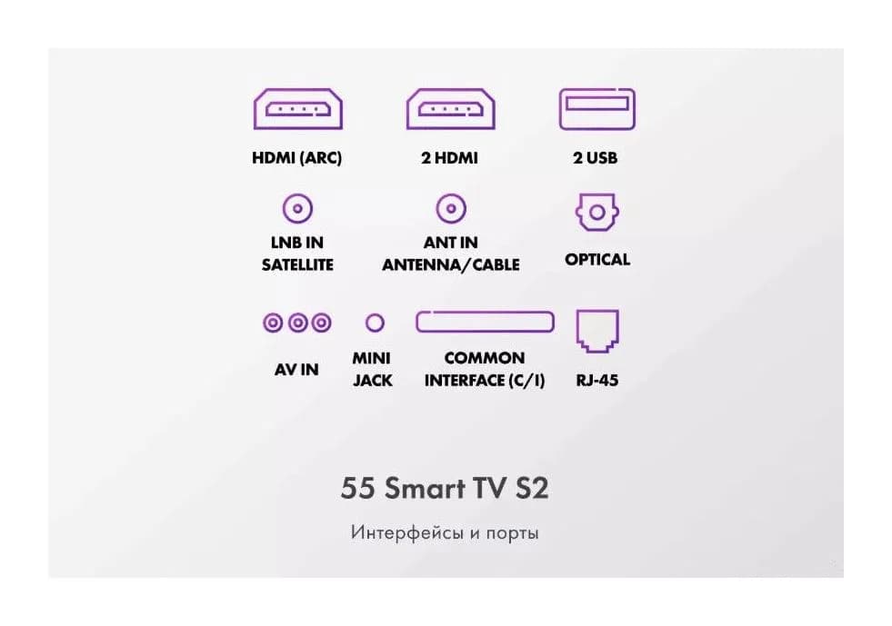 Телевизор Haier 55 Smart TV S2