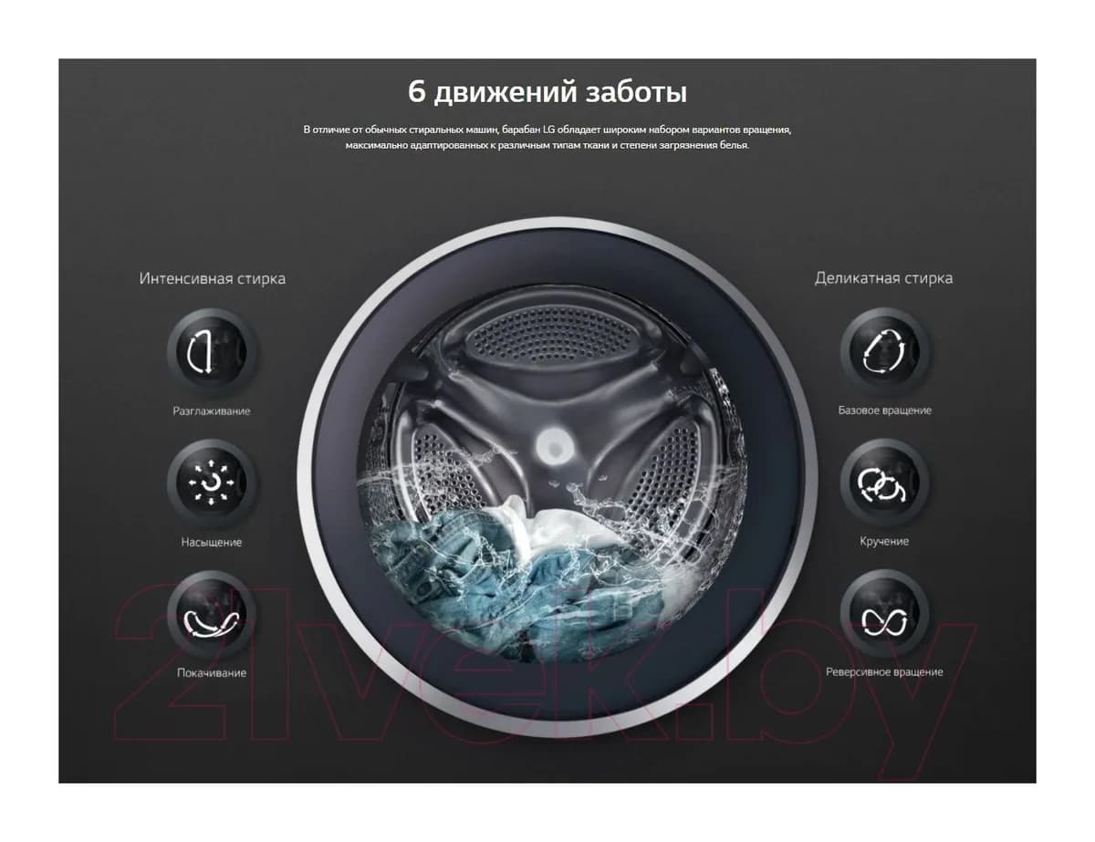 Стиральная машина LG F1296HDS4