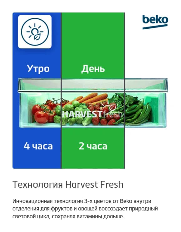 Холодильник с морозильником Beko B3DRCNK402HXBR