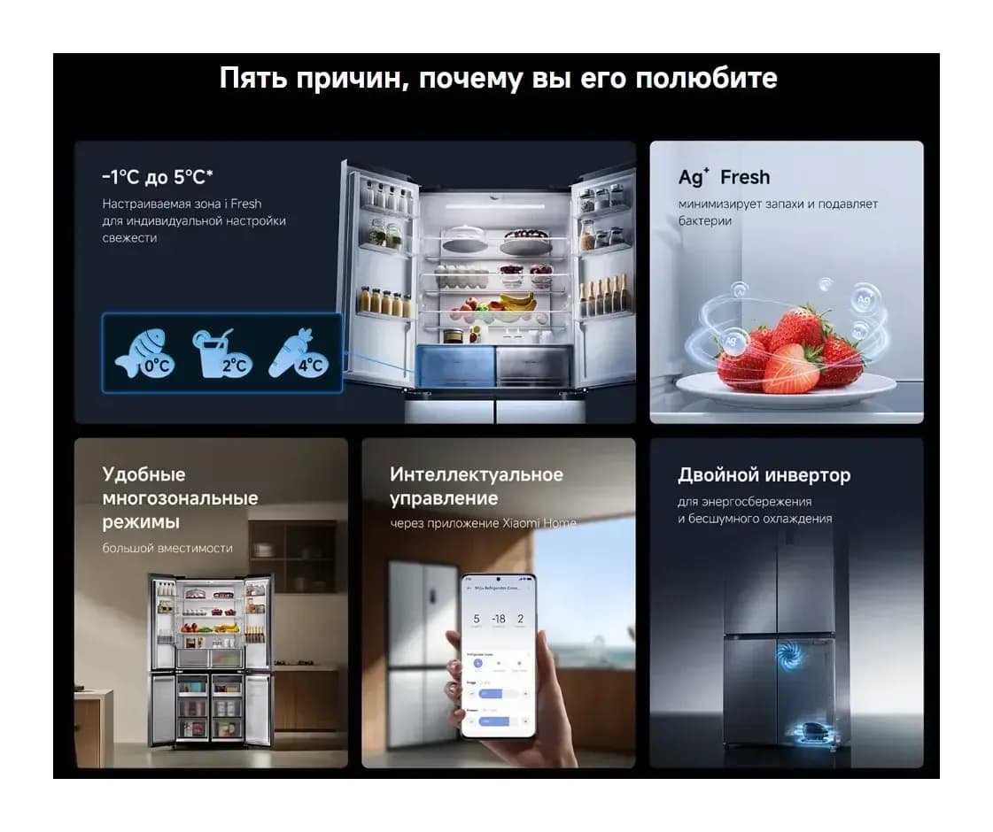 Холодильник с морозильником Xiaomi Mijia Refrigerator Cross Door 451L