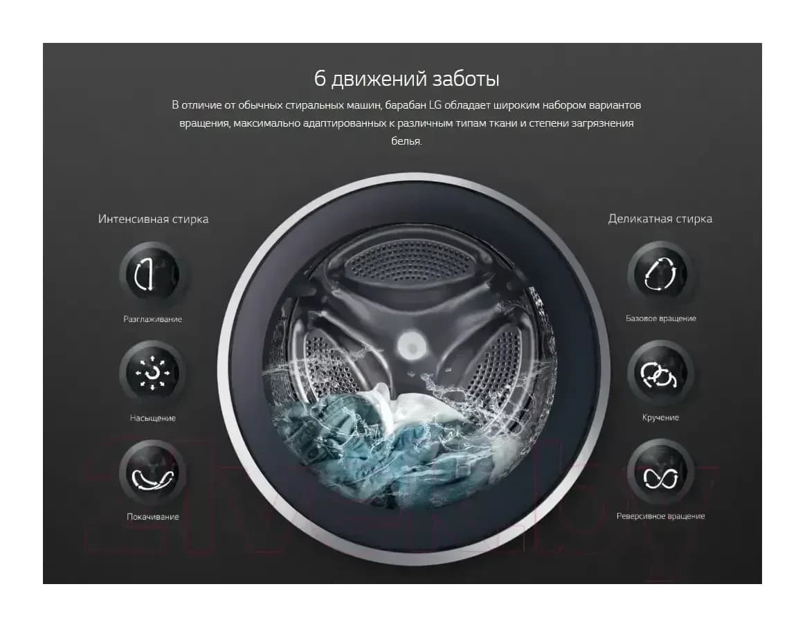 Стиральная машина LG F2M5HS6W