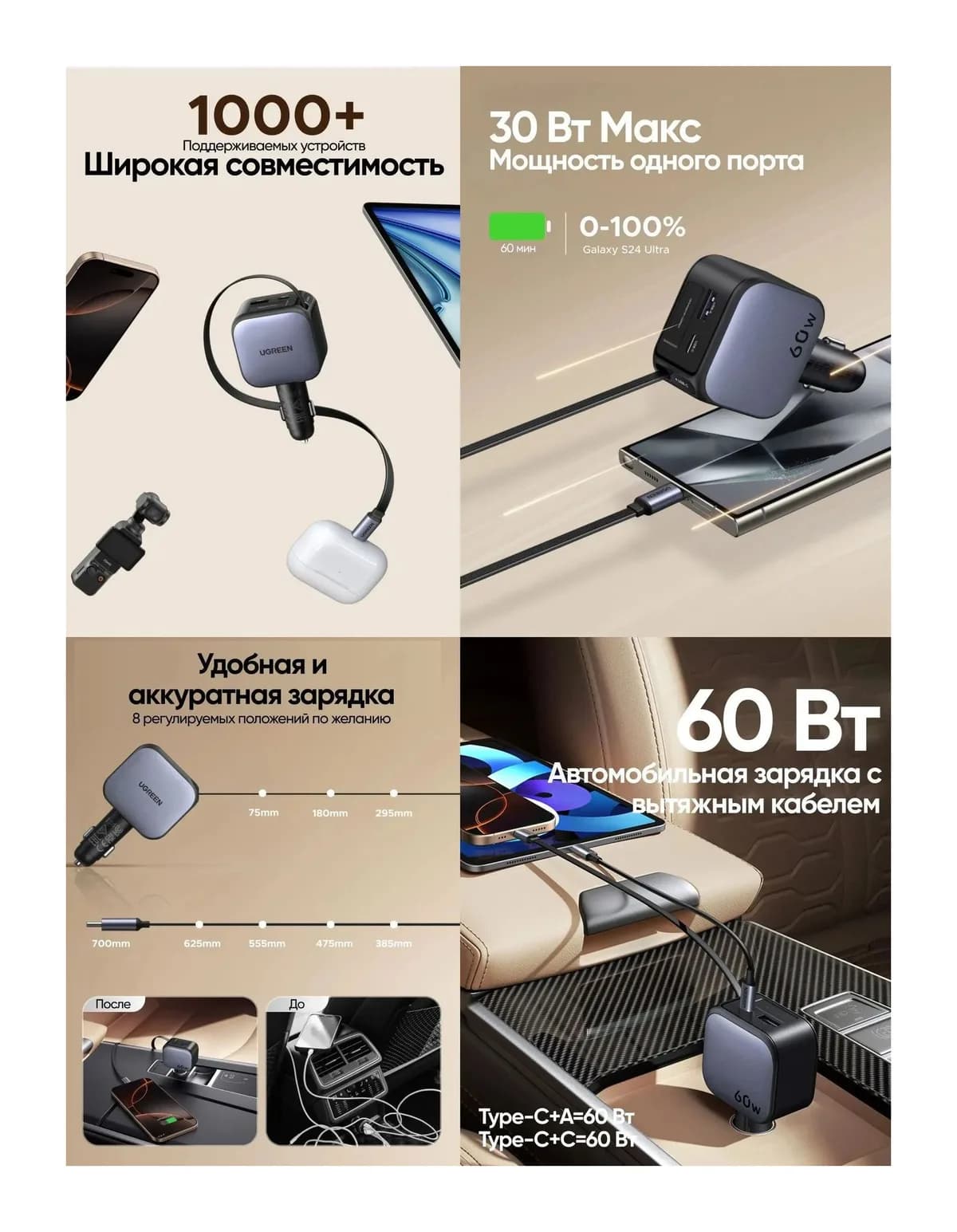 Автомобильное зарядное устройство Ugreen EC602 / 55212B (серый)