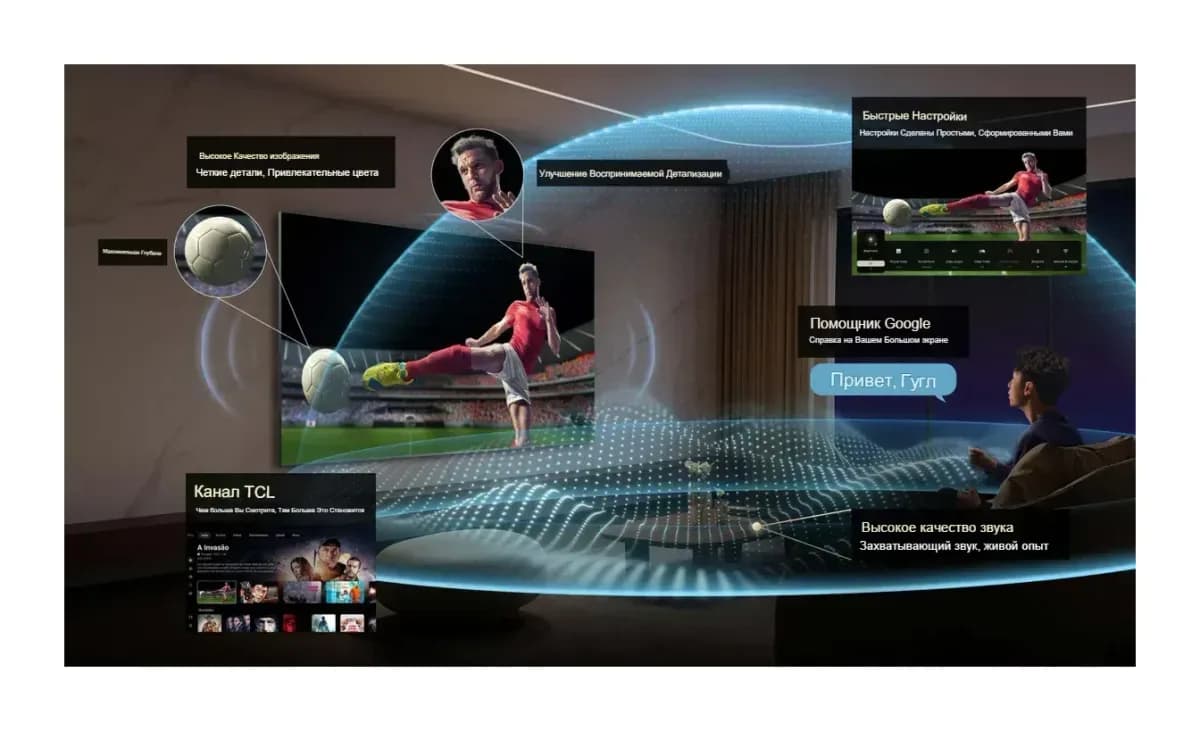 Телевизор TCL 50" 50P79L