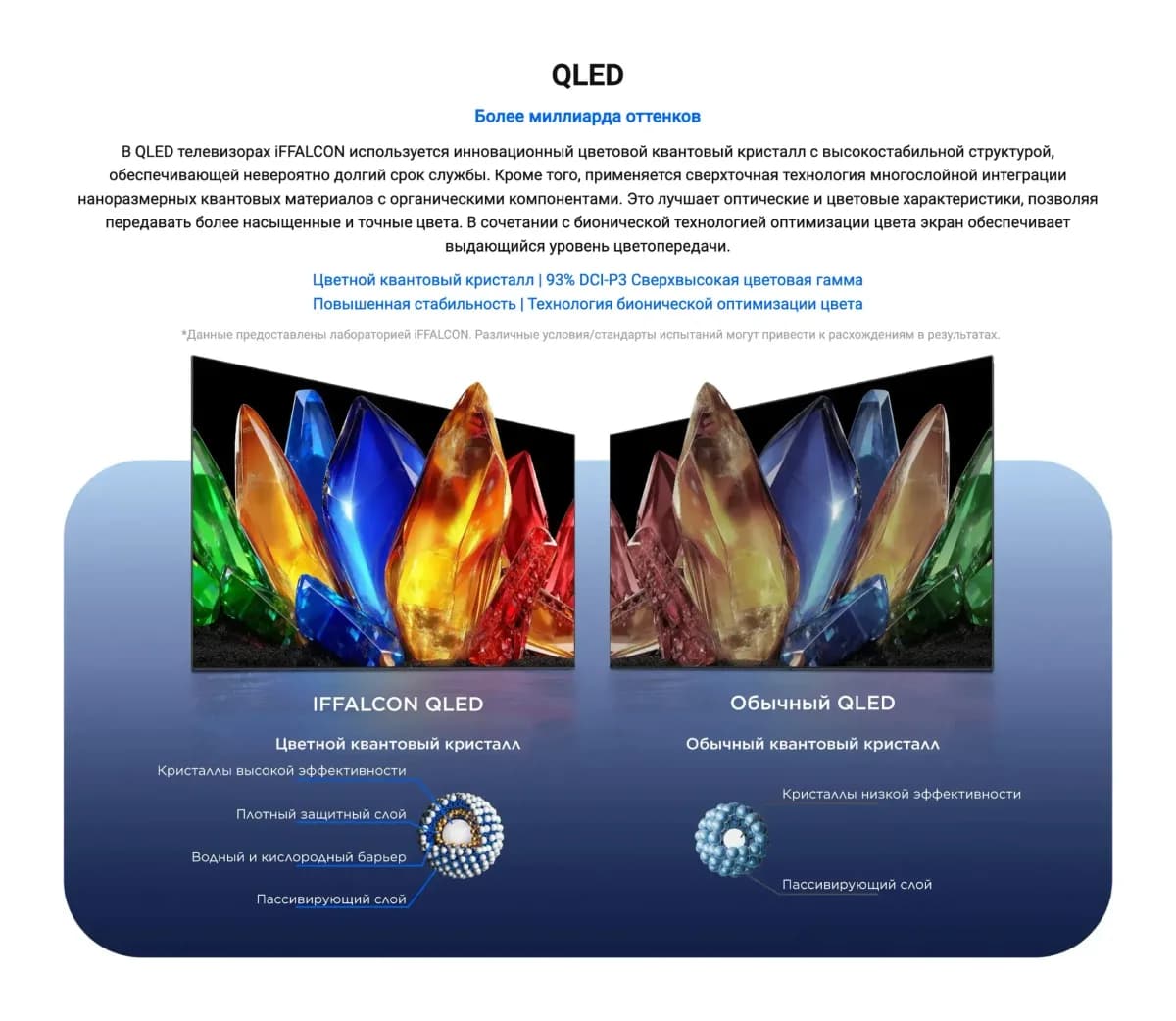 Телевизор iFFALCON 65" 65U85A (miniLED)
