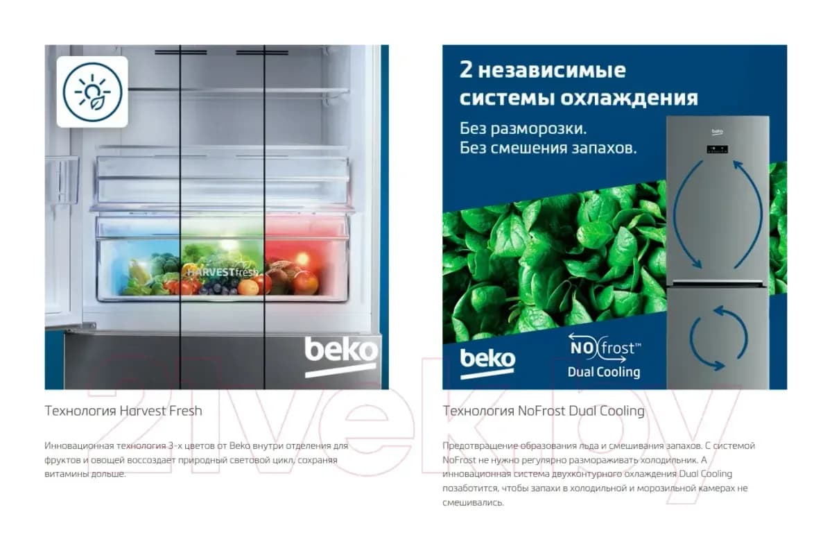 Холодильник с морозильником Beko CNMV5335E20VS (BY)