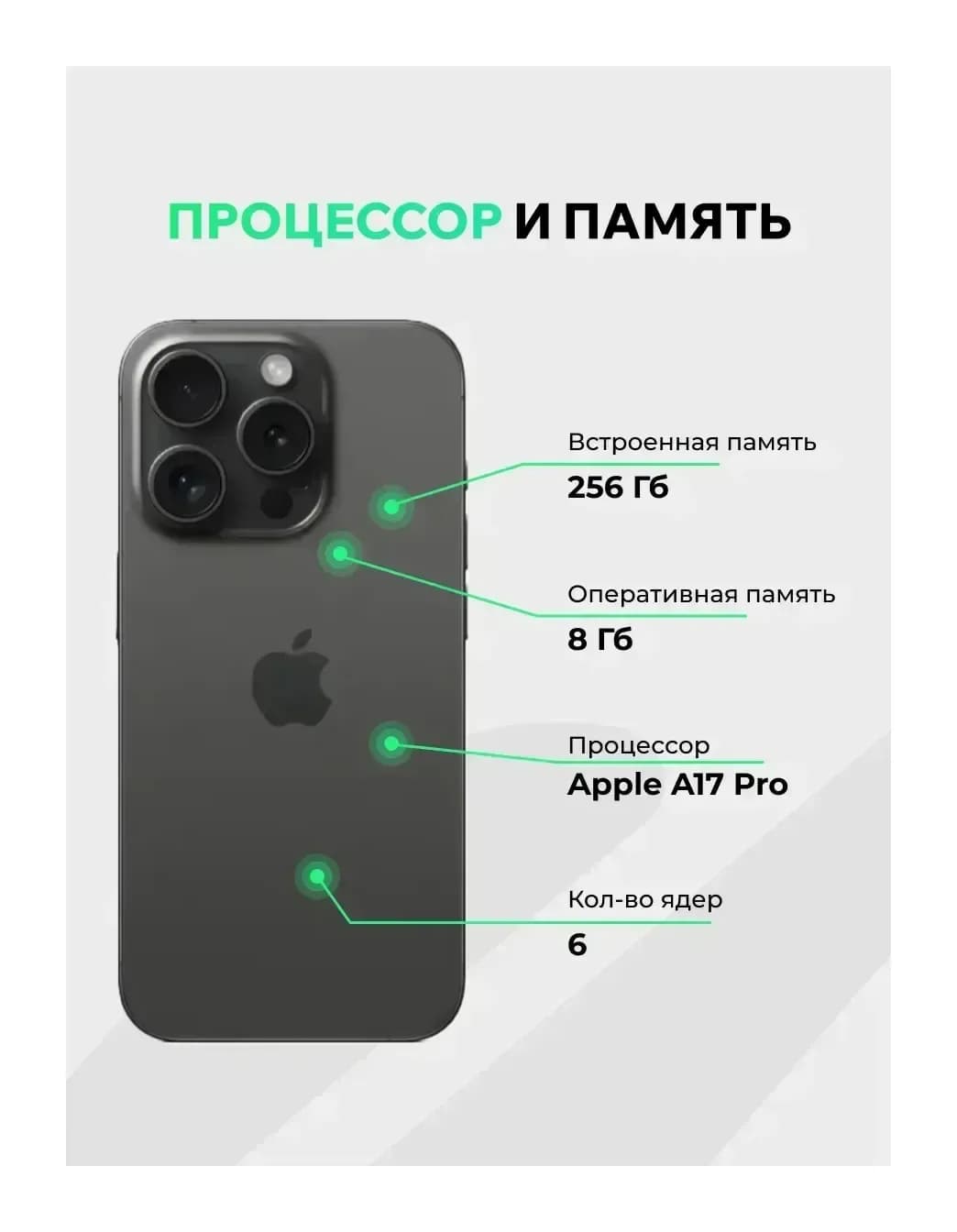 Смартфон восстановленный Apple iPhone 15 Pro Max 256GB ELNU грейд A (черный титан)
