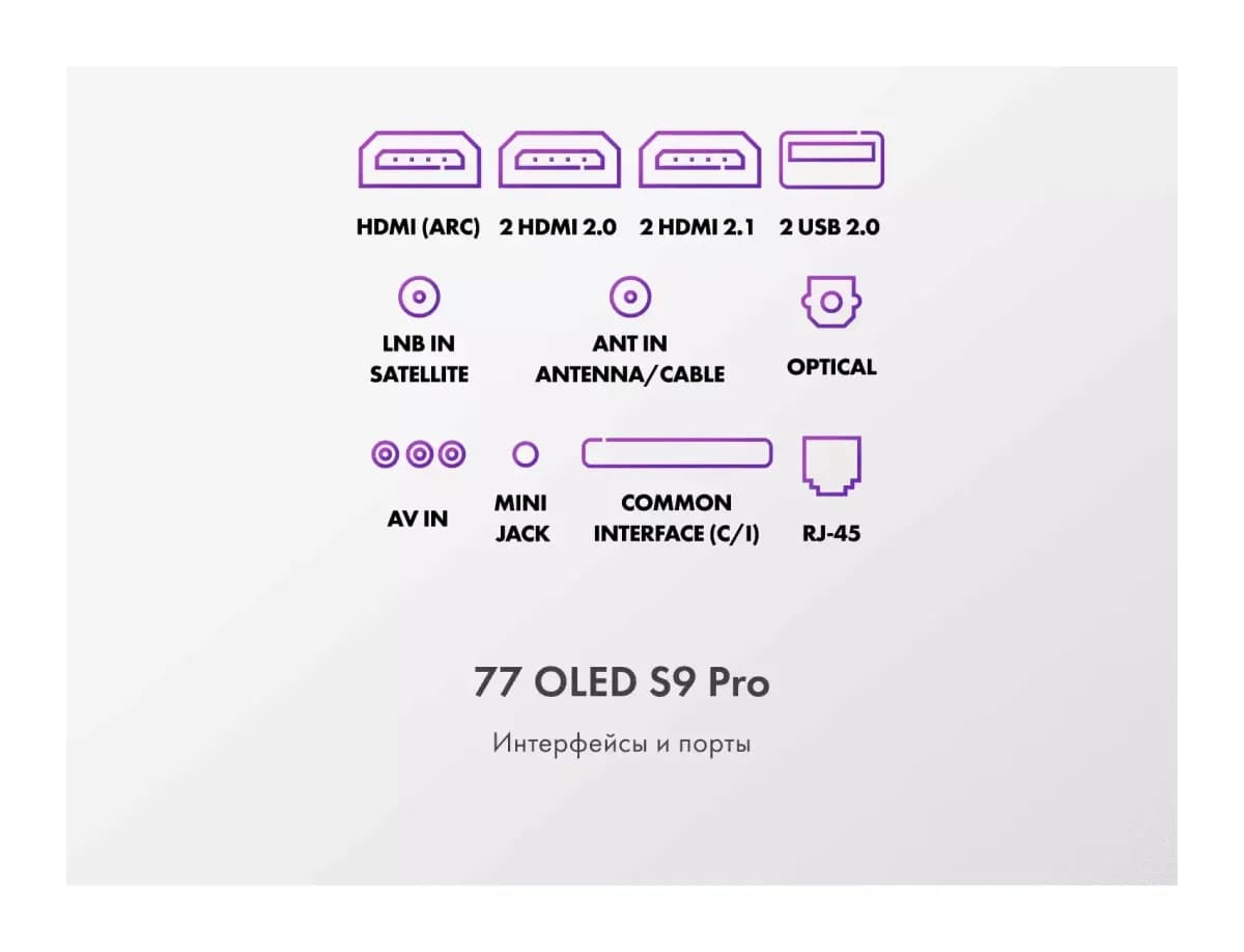 Телевизор Haier 77 Oled S9 Pro 77