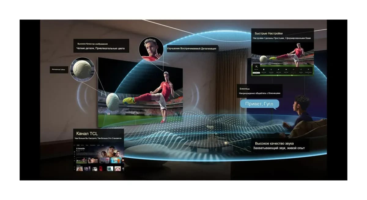 Телевизор TCL 55" 55C89L