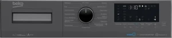 Стиральная машина Beko WSPE7616A