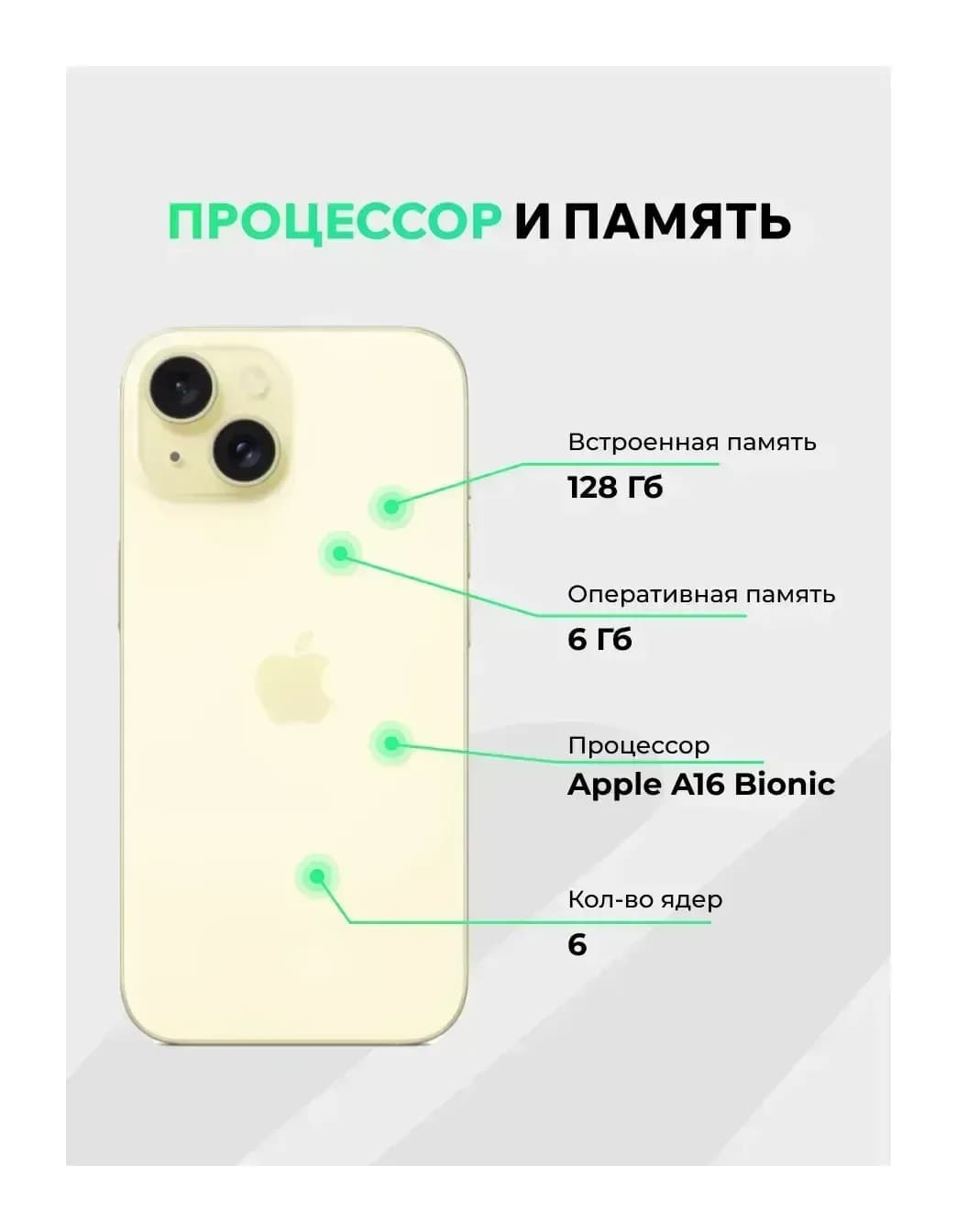 Смартфон восстановленный Apple iPhone 15 128GB ELNU Грейд A (желтый)