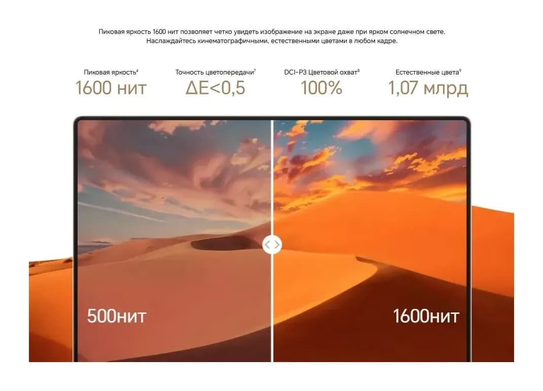 Ноутбук HONOR MagicBook Art 14 2025 MRB-A (5301AQHF)