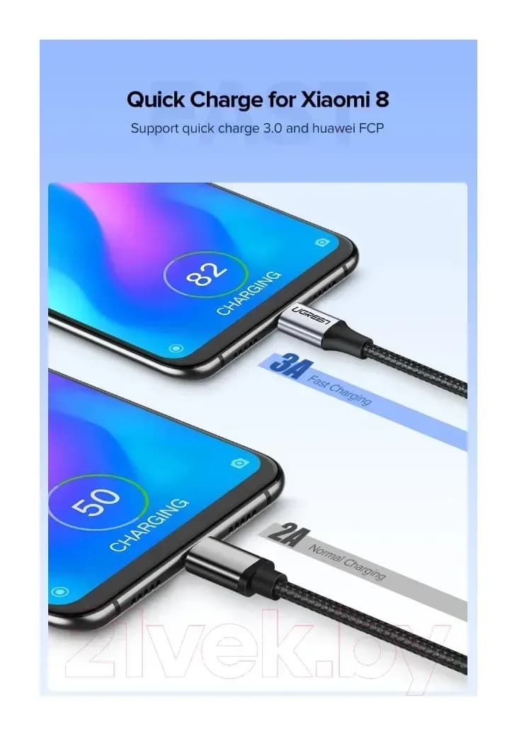 Зарядный кабель Ugreen US288 / 60126 (1м, черный)