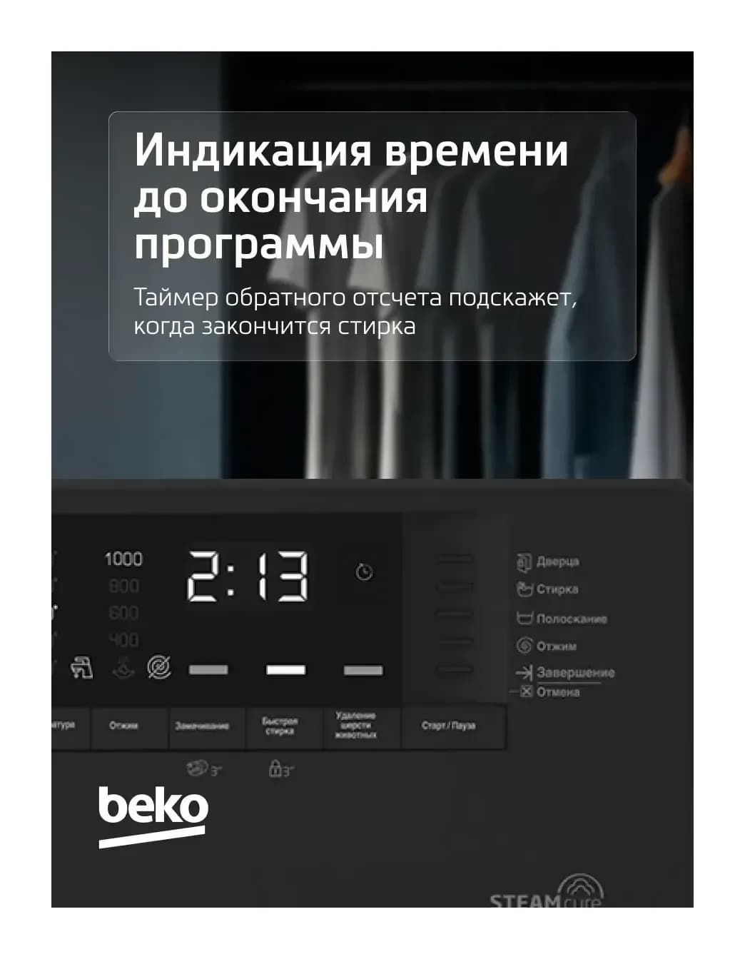 Стиральная машина Beko WSRE6512ZAA